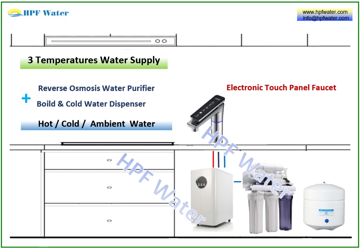 Under counter cold hot ambient water dispenser  touch panel faucet UV lamp inside made in Taiwan